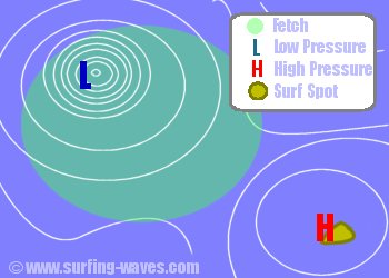 Good Surf Forecast Chart